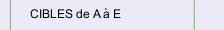 CIBLES de A &agrave; E