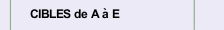 CIBLES de A &agrave; E